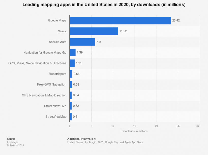 how-to-drop-a-pin-in-google-maps-2023