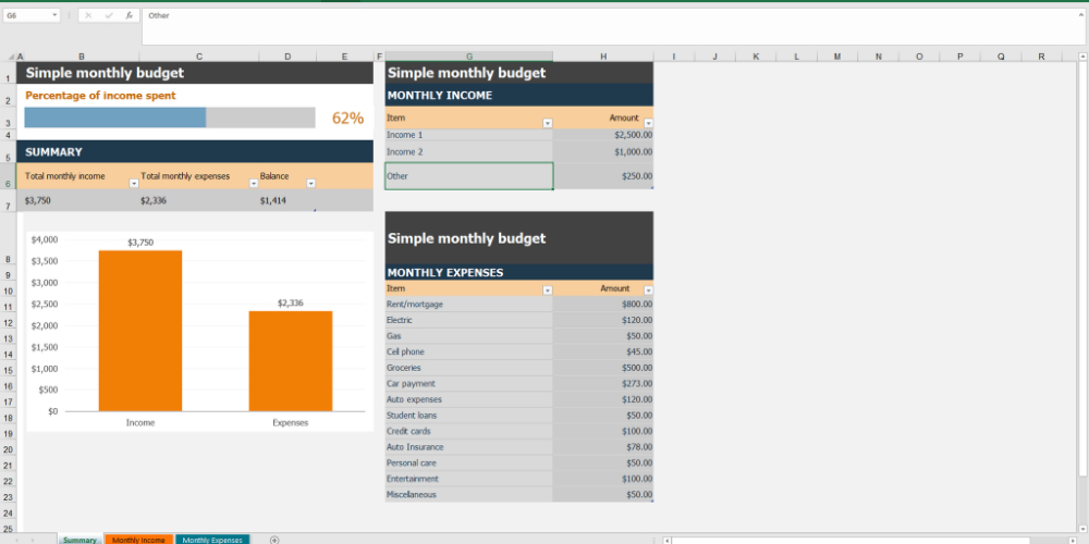 Budget mensuel simple - Modèles  Budget template, Monthly budget