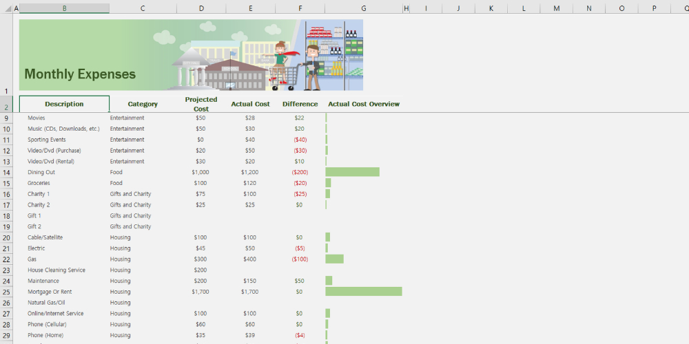 Household Monthly Budget; excel templates