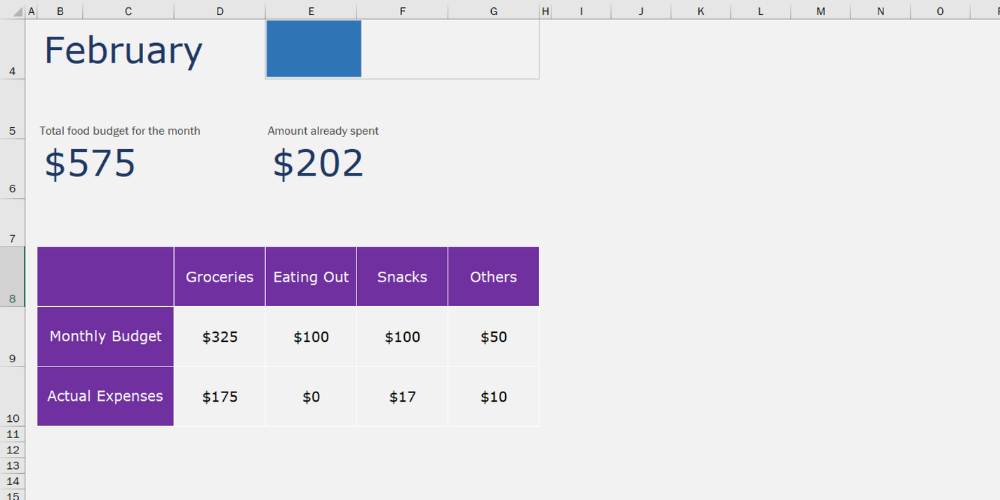 Monthly Food Budget; excel templates