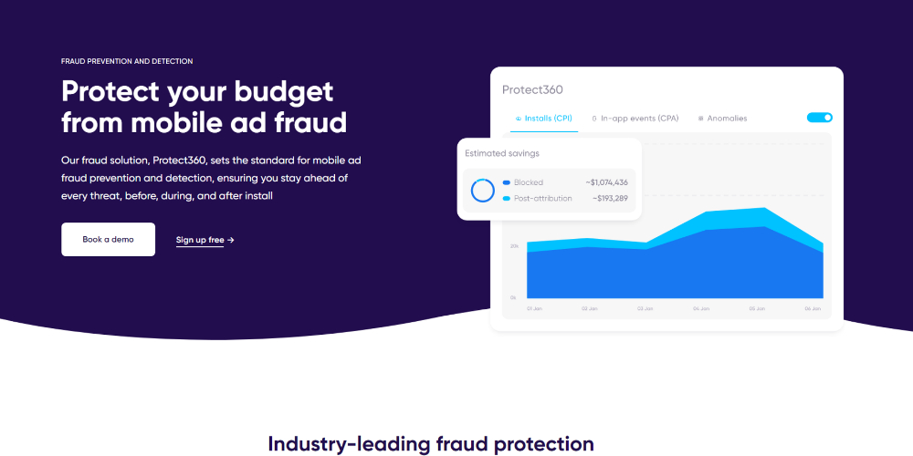 Click Fraud Protection & Detection Software