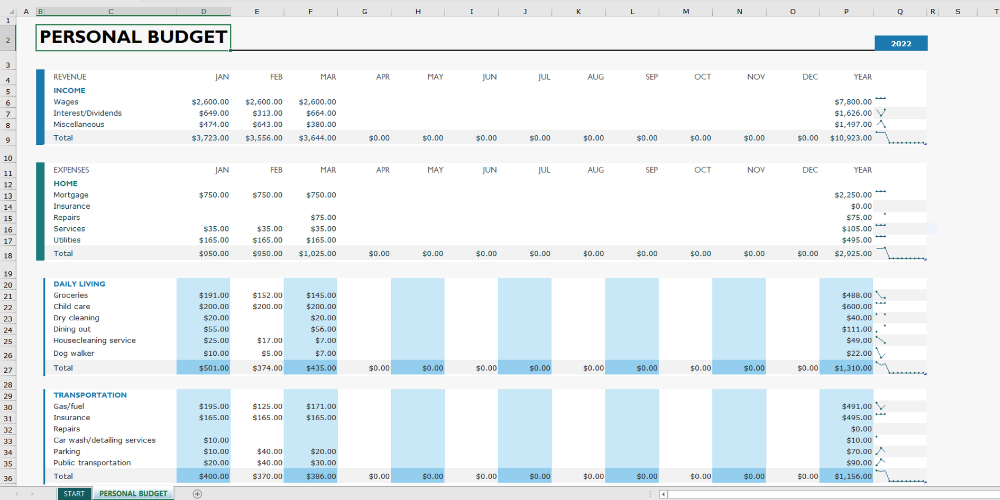 excel templates for home budget