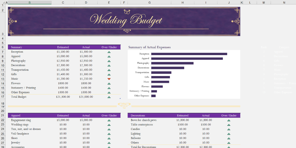 Wedding Budget Template; excel templates