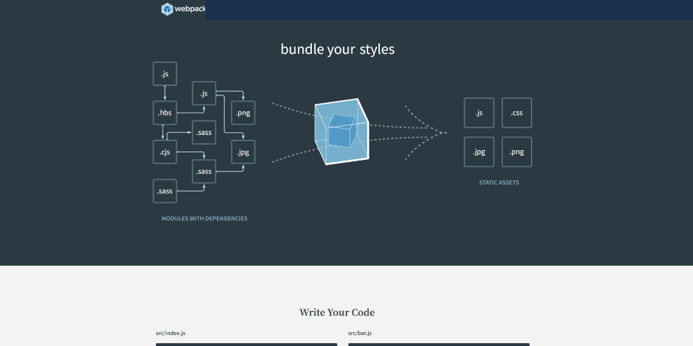 11 Node JS Bundler and Build Tools to Know as JS Developer - 82