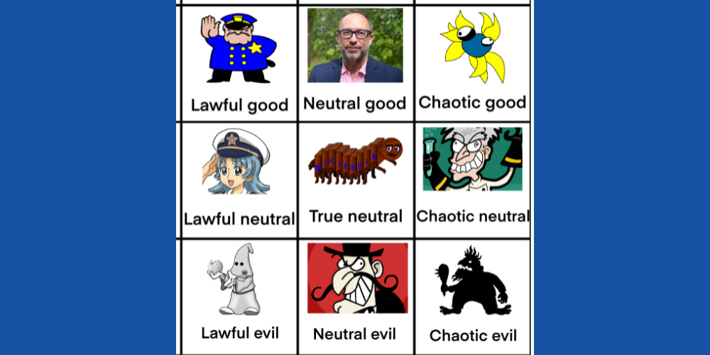 5 Best Alignment Chart Makers For Businesses  Free Templates  - 53