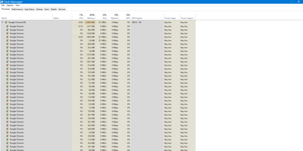 Fix problem: Google Chrome uses a lot of processor (CPU) when I