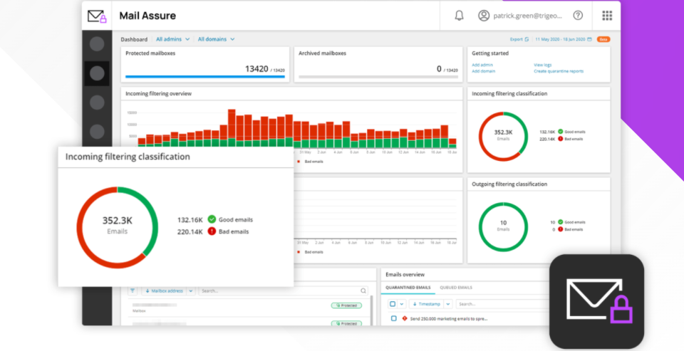 Best Email Spam Filtering and Protection Solution - 99