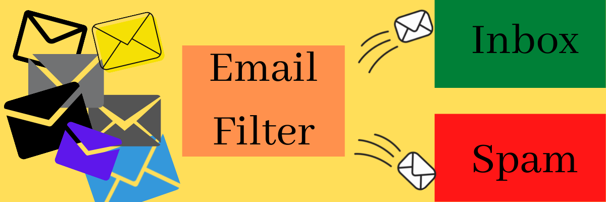 Best Email Spam Filtering and Protection Solution - 99