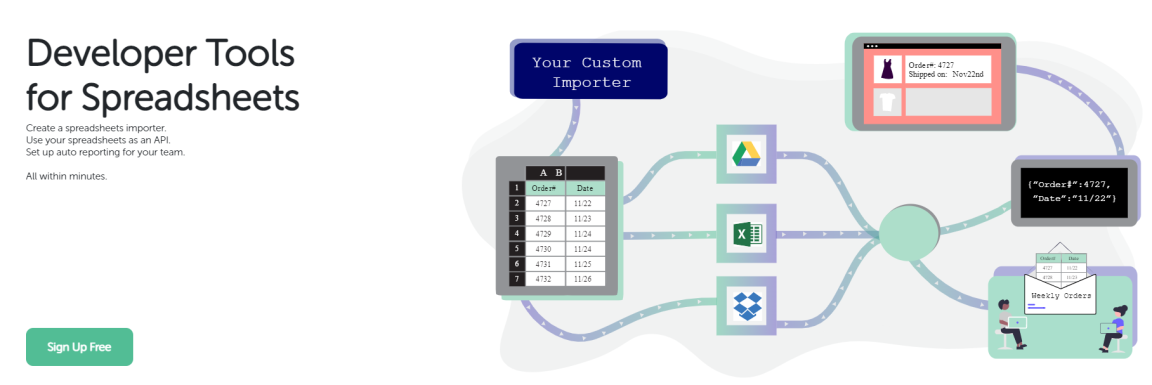 10 Tools to Turn Your Google Sheets Into an API