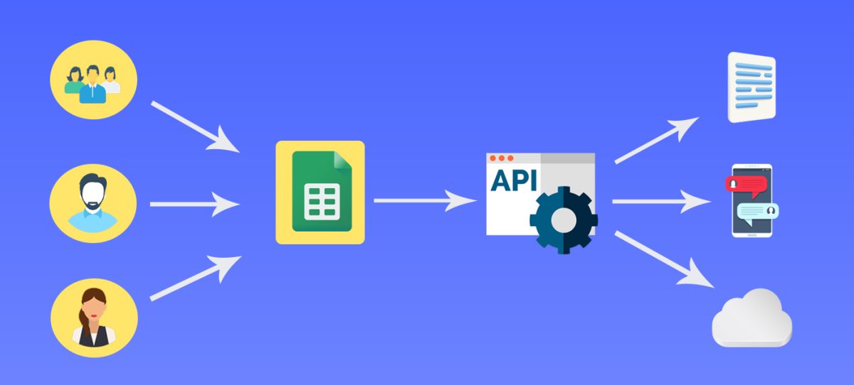 10 Tools to Turn Your Google Sheets Into an API - 12