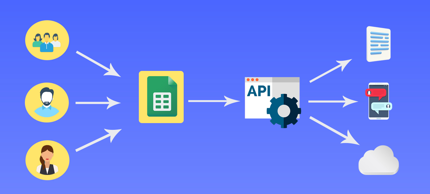 10 Tools To Turn Your Google Sheets Into An API - Geekflare