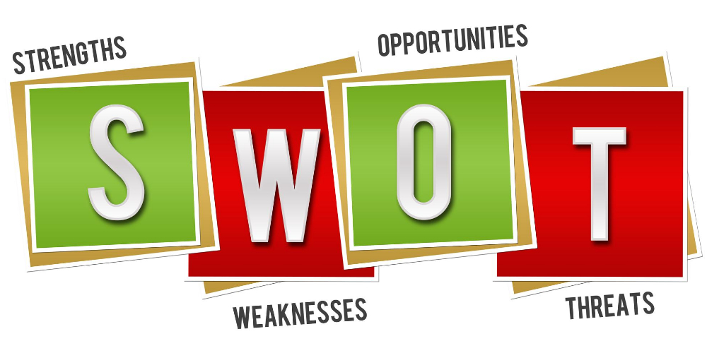 Get Free Swot Analysis Templates [word, Ppt, Excel, Pdf, Jpeg] - Geekflare