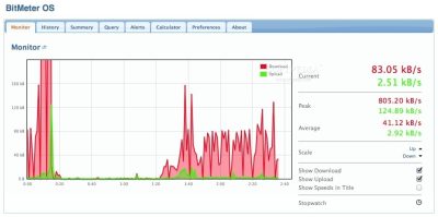 10 Best Real Time Bandwidth Monitors for Network Traffic Usage