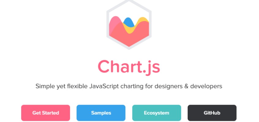 15 Best Charting Libraries to Build Beautiful Application Dashboards - 6