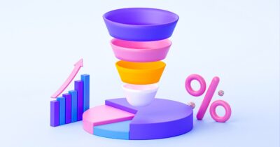 click funnel