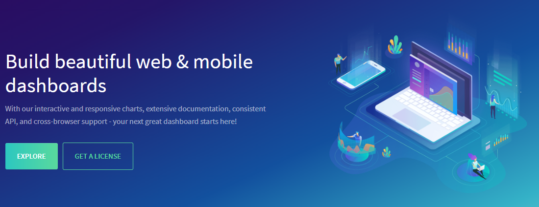 14 Best Charting Libraries to Build Beautiful Application Dashboards