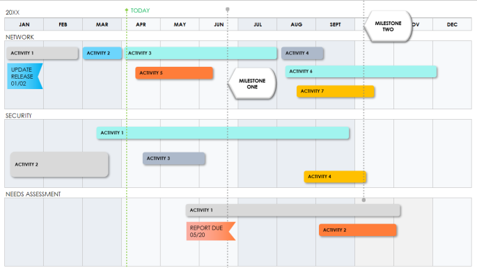 Project Roadmap  Guide and Free Templates  2022  - 91