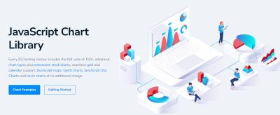 14 Best Charting Libraries to Build Beautiful Application Dashboards