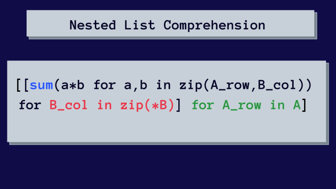 Nested list. Умножение матриц питон. Умножение матрицы на вектор в питоне. List Comprehensions Python 3. Программа перемножения матриц питон.