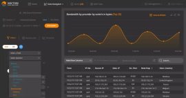 9 Best NetFlow Analyzers and Collector Tools for Your Network