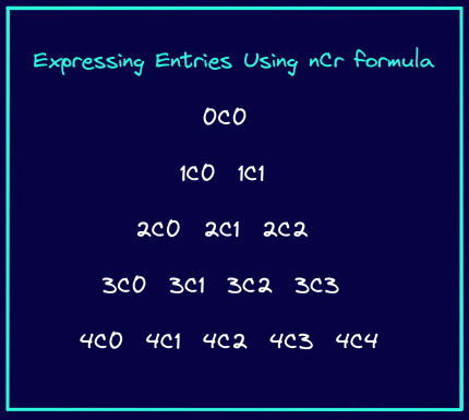 pascal-triangle-ncr-formula