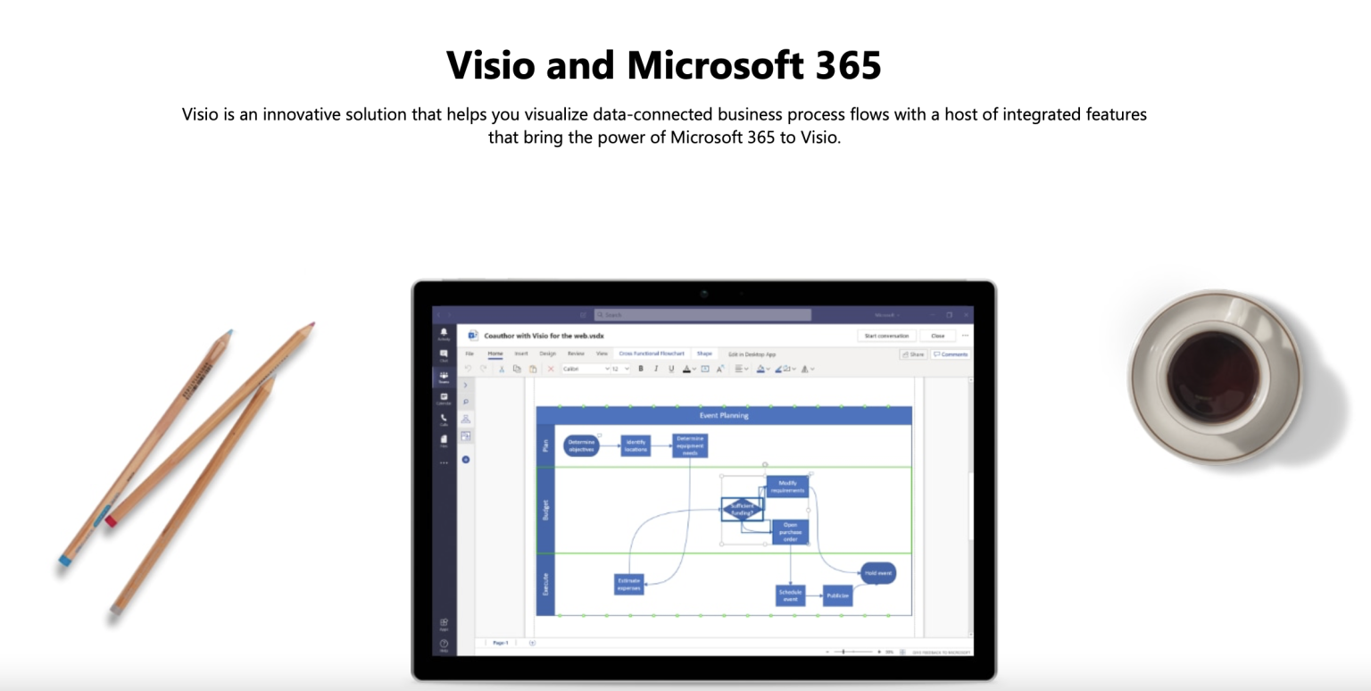 document microsoft visio