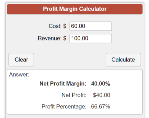 How to Calculate Profit Percentage [4 Profit Margin Calculator]