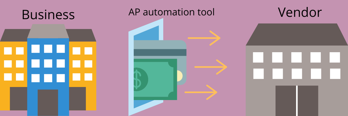 9 Best AP  Accounts Payable  Automation Tools in 2023 - 16