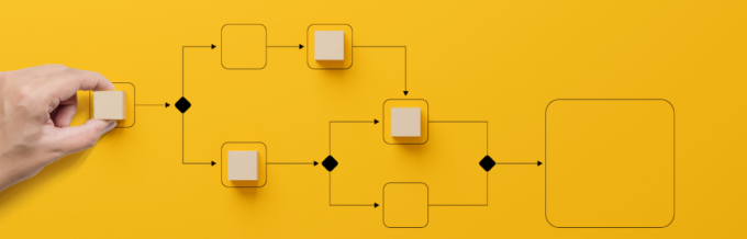 business process management