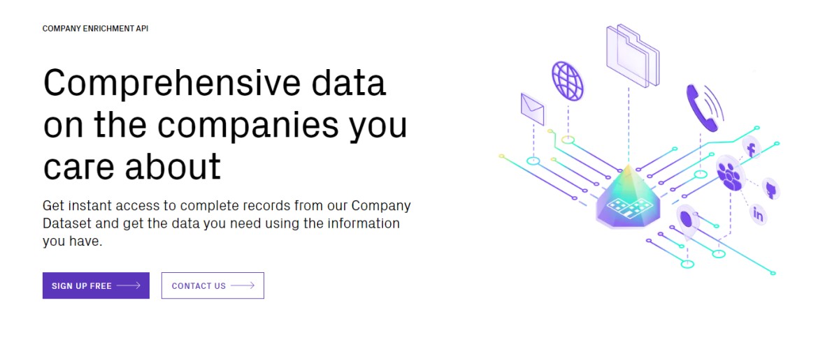 9 Best Company Enrichment APIs Available in 2023 - 37