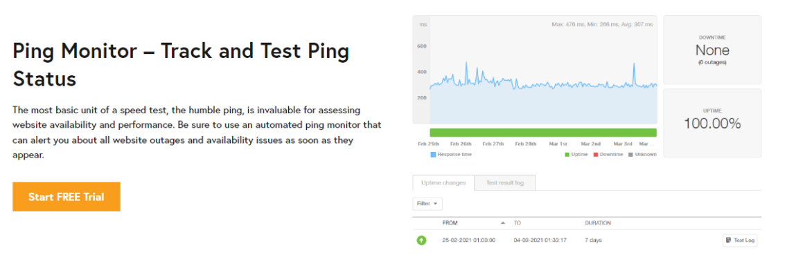 10 Ping Monitoring Tools for Network Troubleshooting