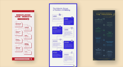 8 Best Interactive Timeline Maker [Free & Paid]