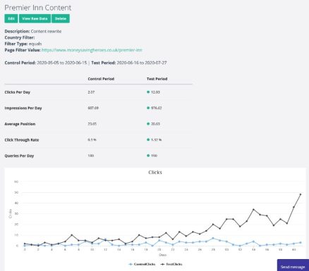 4 Tools To Run SEO A/B Test Experiments - Geekflare