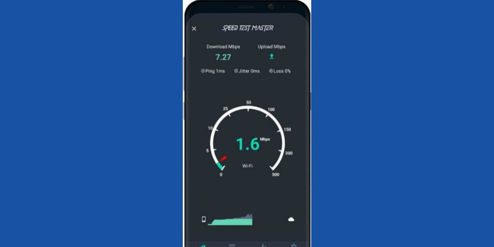 15 Best Internet Speed Test Tools You Should Use In 2026