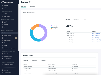 Platform Management Patch Best Patch Management Software to Automate Updates