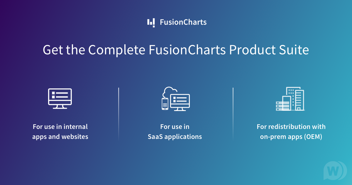 12 Fast and Feature Rich Financial Charting Libraries for Your Next App - 59