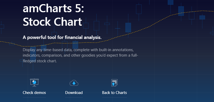 12 Fast and Feature Rich Financial Charting Libraries for Your Next App - 87