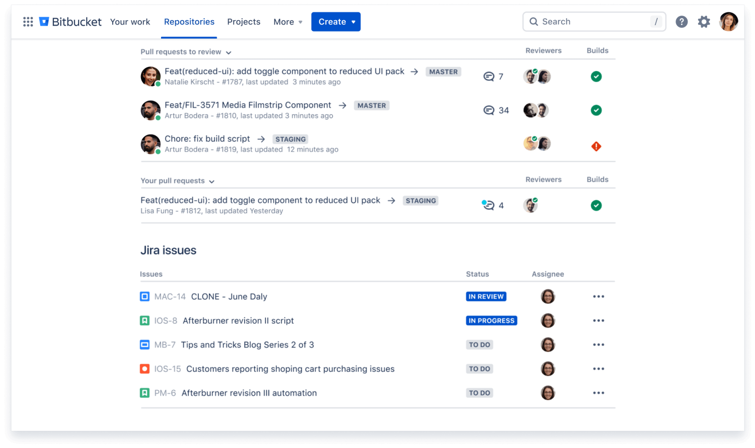 Key features of Bitbucket