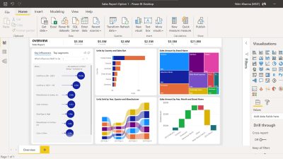 Tableau vs. Power BI: The Better Choice in 2023? - Geekflare