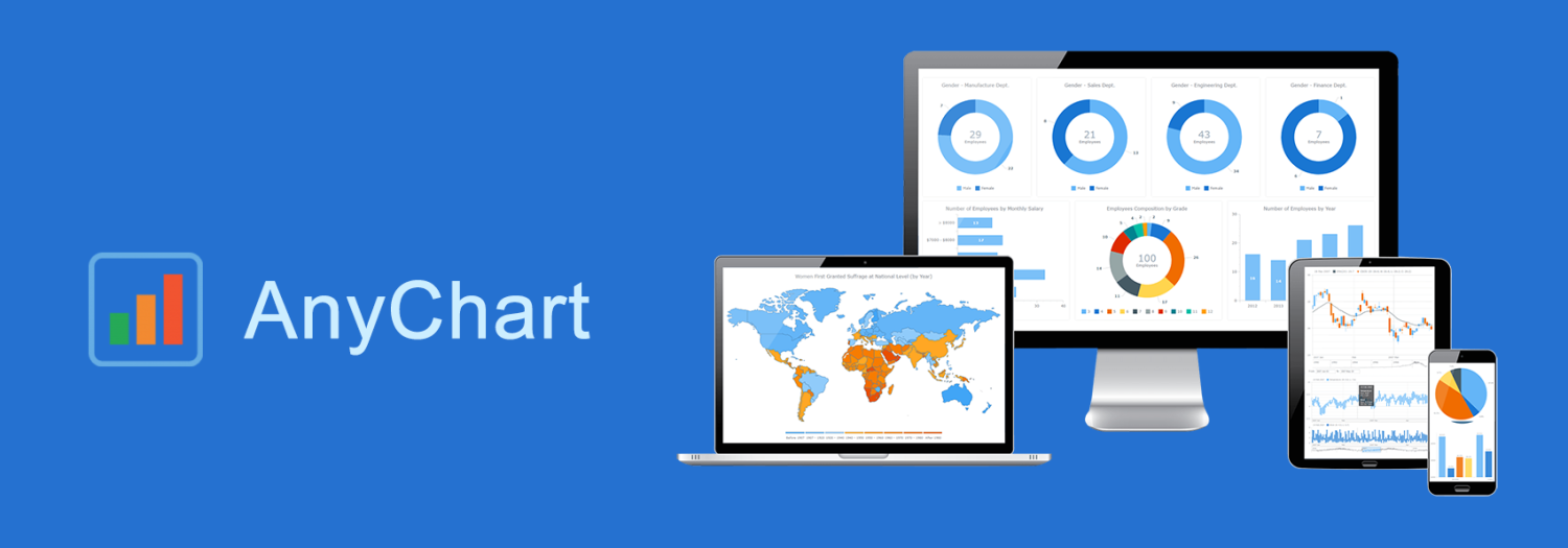 12 Fast and Feature Rich Financial Charting Libraries for Your Next App - 1