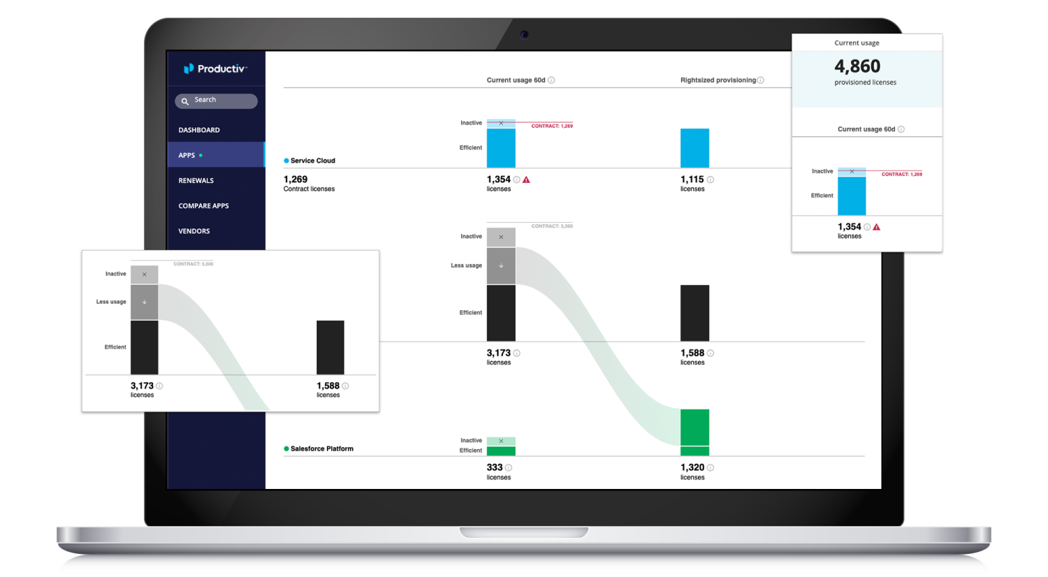 12 Best SaaS Management Platforms to Reduce Your Costs - 64