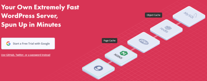 11 Best Cloud-based Control Panels to Manage Servers and Websites