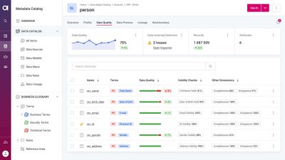 8 Best Data Quality Tools and Software [2026]