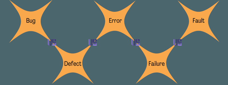 Difference Between Bug  Defect  Error  Failure  and Fault in Software Testing - 50