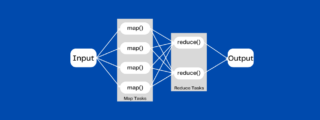 mapreduce