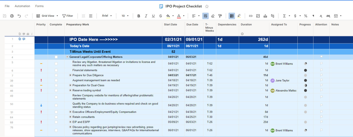 Use Smartsheet Templates to Manage Your Business Geekflare - 27