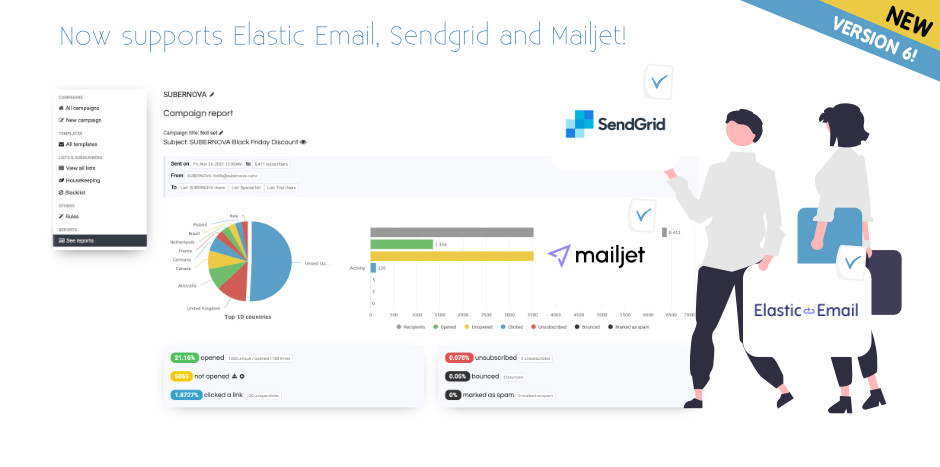 8 Best Self hosted Email Marketing Platforms - 99