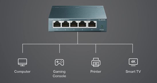 12 Best 5 Port Gigabit Switches To Set Up Your Network - Geekflare