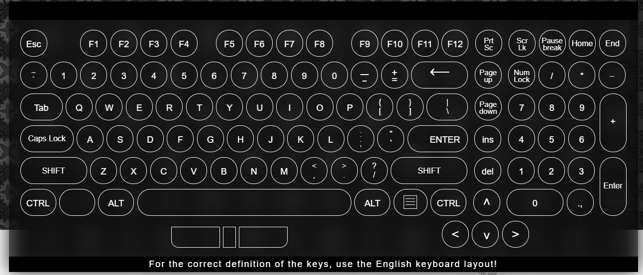 keyboard Tester - Online keyboard Checker To Test Keystrokes