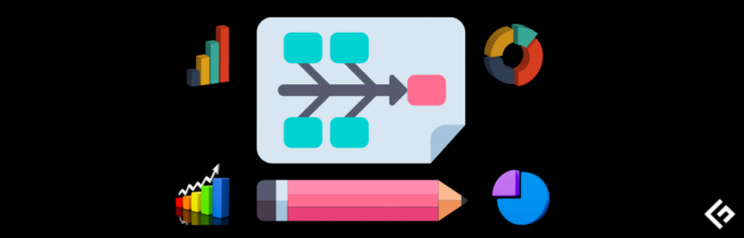 Diagramme en arête de poisson